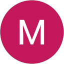 Malik G profile picture